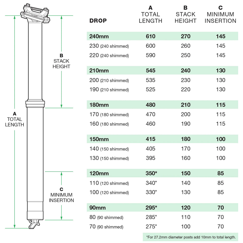 ONEUP Dropper V3 150MM